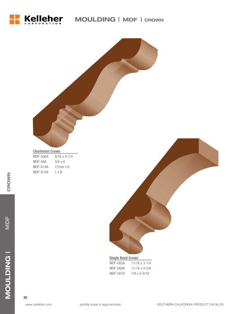 MEDIUM DENSITY FIBERBOARD