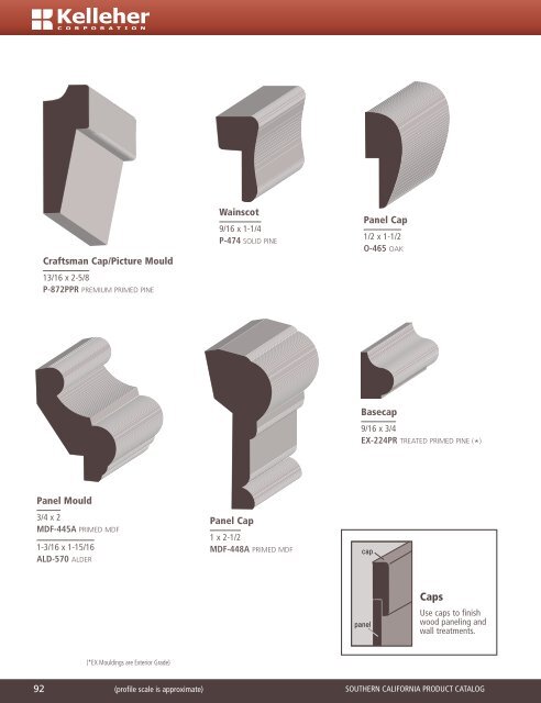 Header Cap Watertable - No Lip * Watertable w/Lip * Architrave * 80