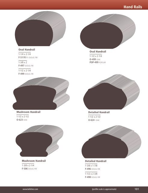 Header Cap Watertable - No Lip * Watertable w/Lip * Architrave * 80