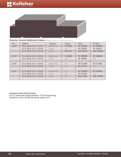 Header Cap Watertable - No Lip * Watertable w/Lip * Architrave * 80