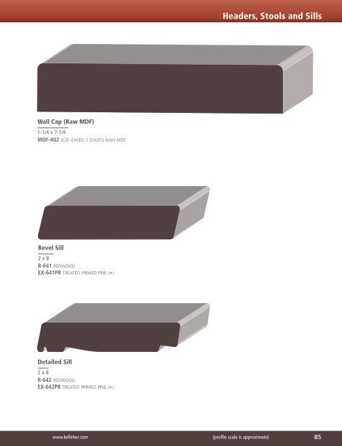 Header Cap Watertable - No Lip * Watertable w/Lip * Architrave * 80