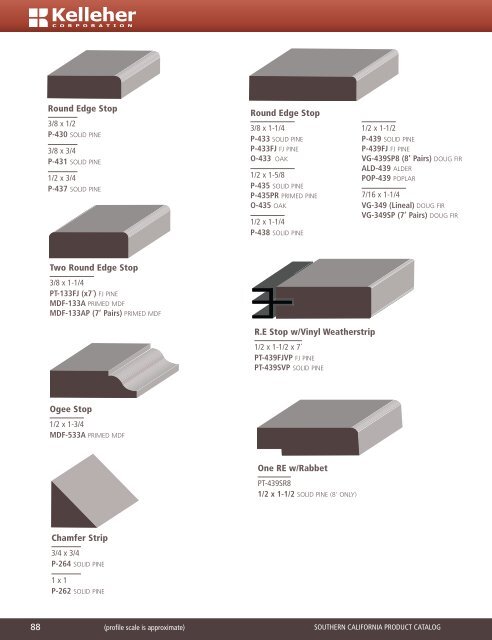 Header Cap Watertable - No Lip * Watertable w/Lip * Architrave * 80