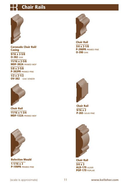 MOULDING GUIDE