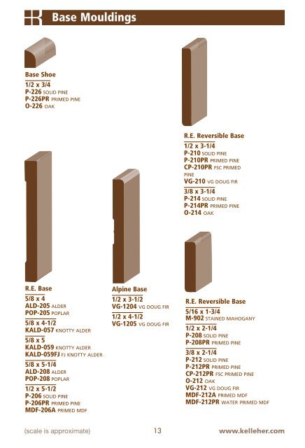 MOULDING GUIDE