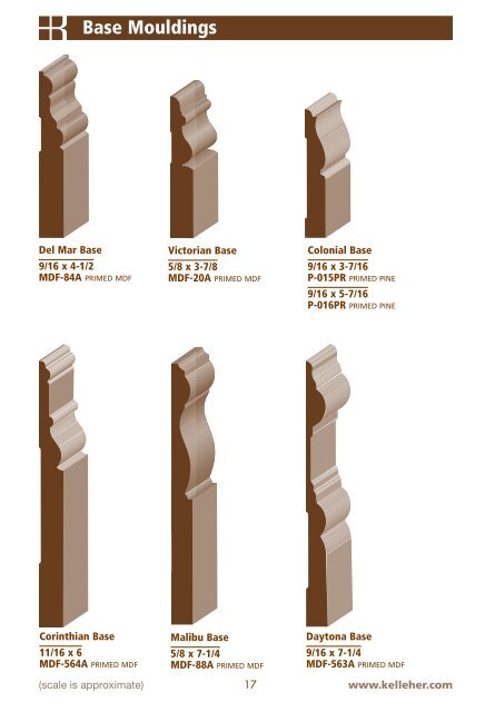 MOULDING GUIDE