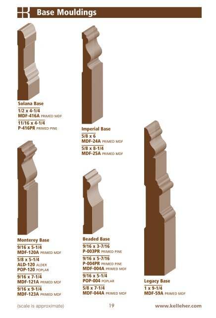 MOULDING GUIDE