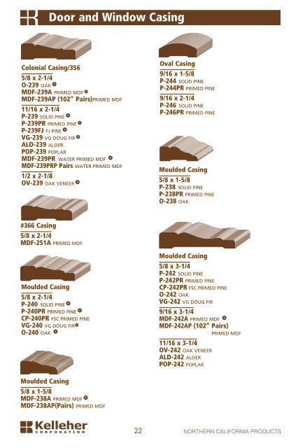 MOULDING GUIDE