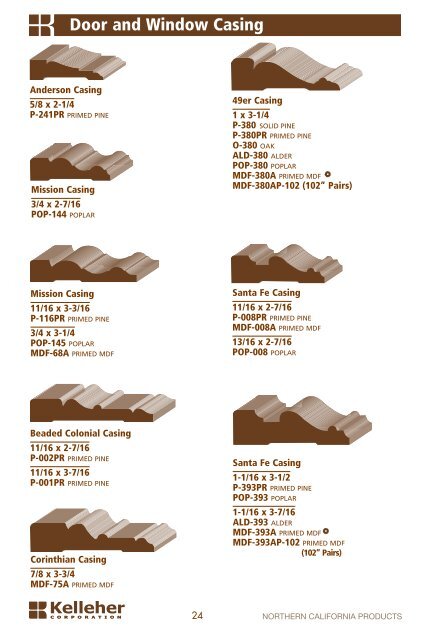 MOULDING GUIDE