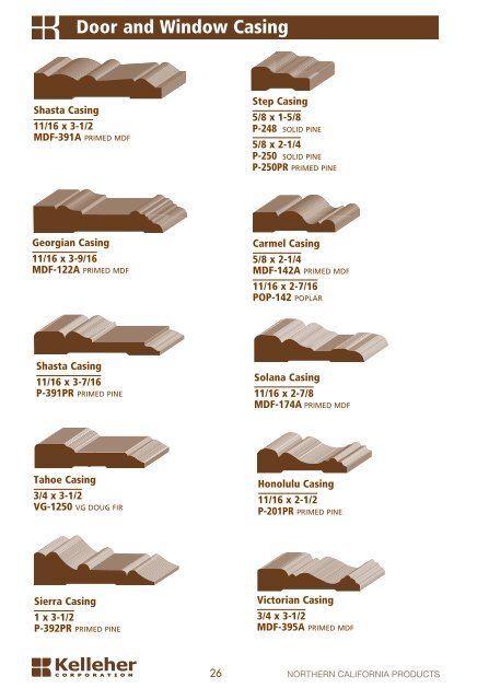 MOULDING GUIDE