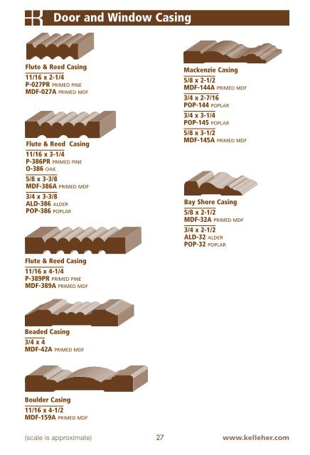 MOULDING GUIDE