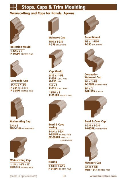 MOULDING GUIDE