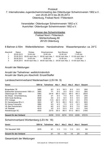 Protokoll Korrektur - Oldenburger Schwimmverein von 1902 eV