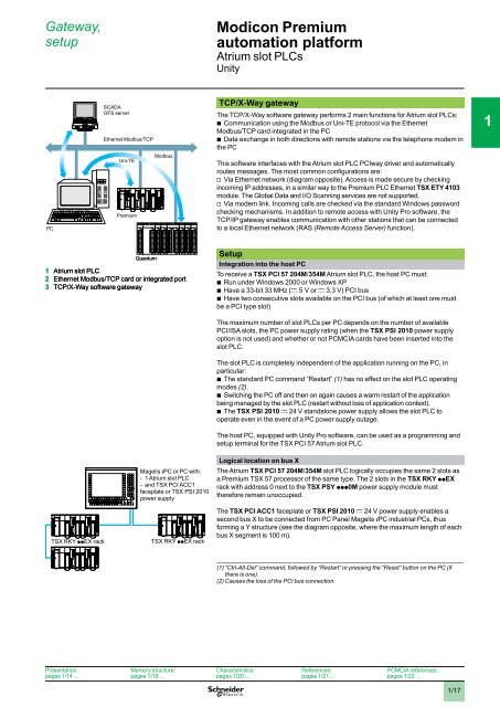 Automation platform Modicon Premium