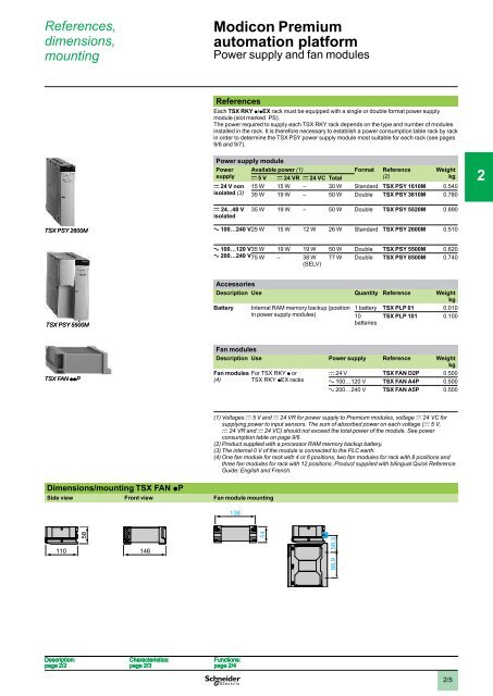 Automation platform Modicon Premium