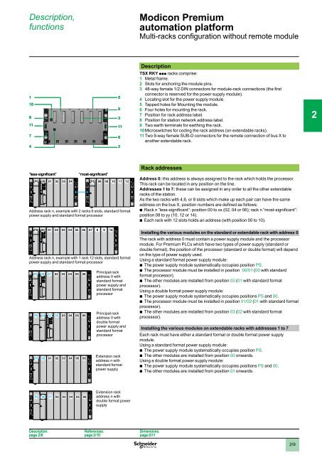 Automation platform Modicon Premium