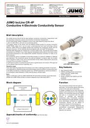 JUMO tecLine CR-4P Conductive 4-Electrode Conductivity Sensor