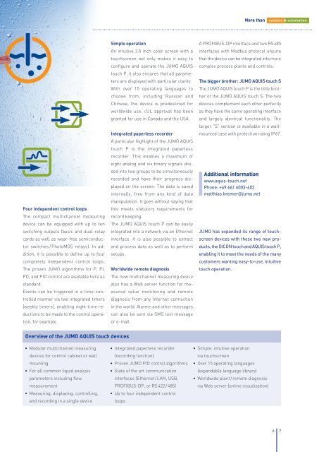 sensors + automation