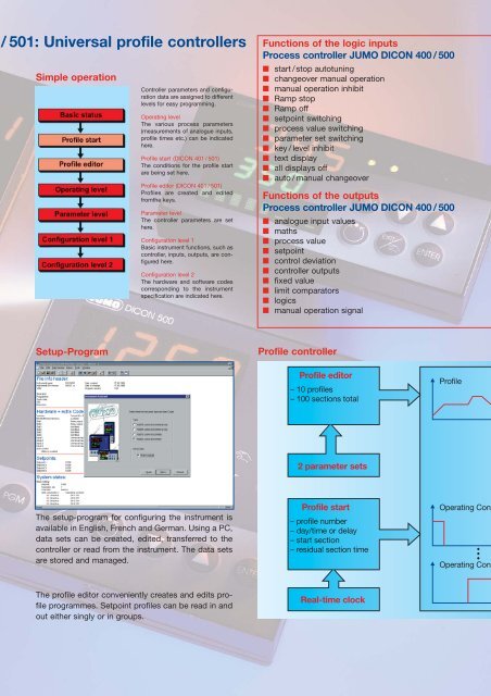 Process and Profile Controller Series JUMO DICON 400 / 500 and 401/ 501