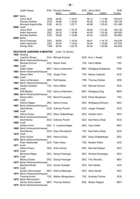 im Short Track  und  Eisschnellaufen - DESG