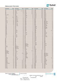 Alphanumeric Parts Index www.tuthill.com