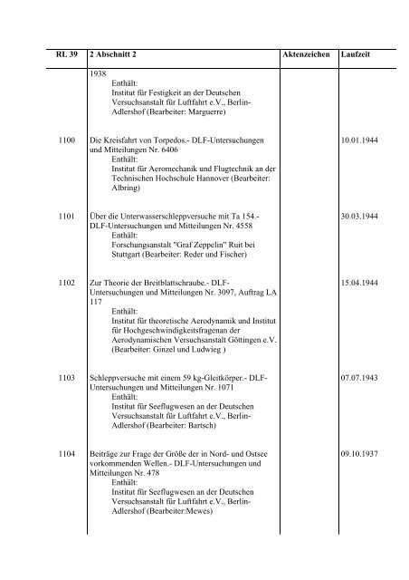 RL-39 Weapons test reports - Gyges