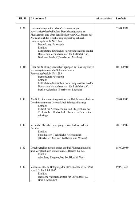 RL-39 Weapons test reports - Gyges