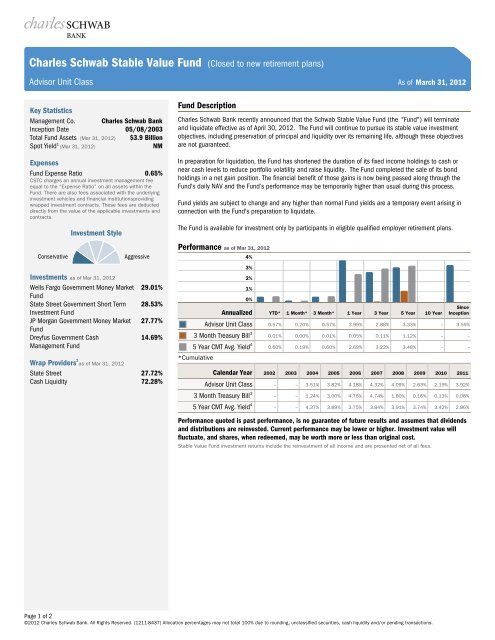 Charles Schwab Stable Value Fund