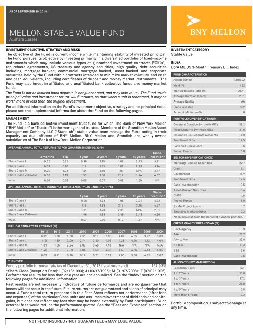 MELLON STABLE VALUE FUND