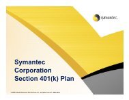 Symantec Corporation Section 401(k) Plan