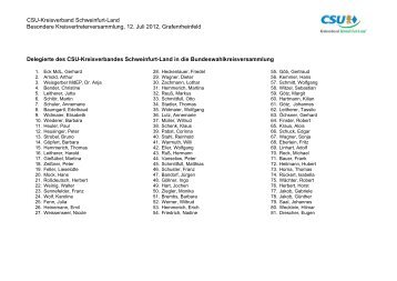 2012-07-12-ergebnisse-del-wahl - CSU