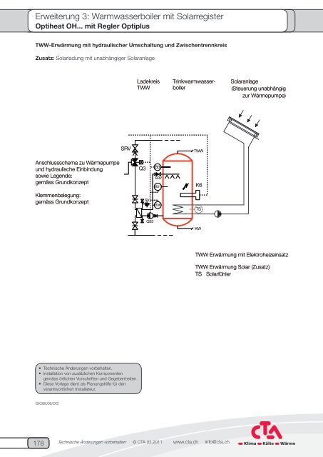 TD Optiheat Duo - CTA