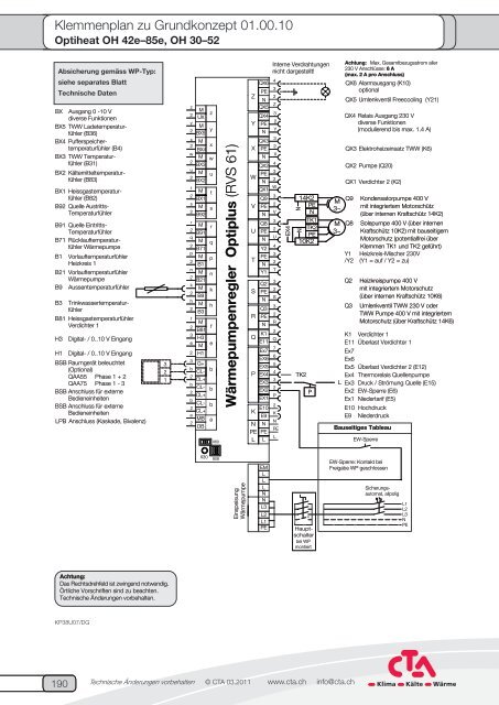 TD Optiheat Duo - CTA