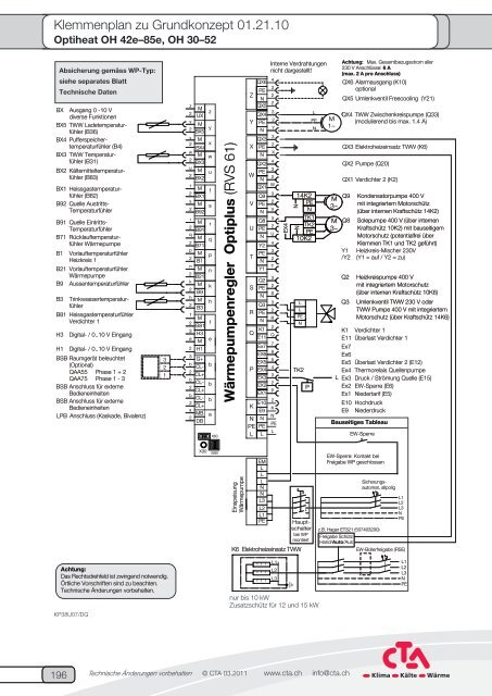 TD Optiheat Duo - CTA