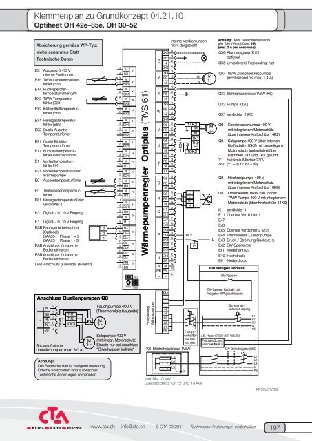 TD Optiheat Duo - CTA