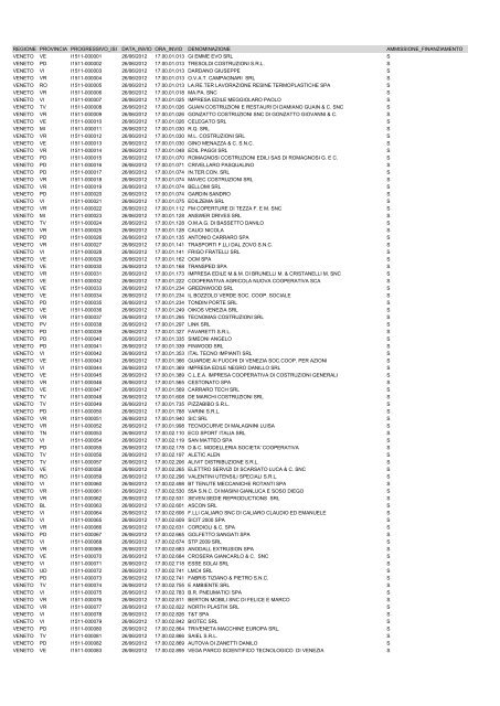 pdf - 84 kb - Sicurezza sul lavoro