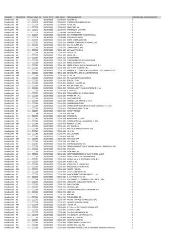 pdf - 625 kb - Sicurezza sul lavoro