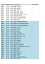 pdf - 47 kb - Sicurezza sul lavoro