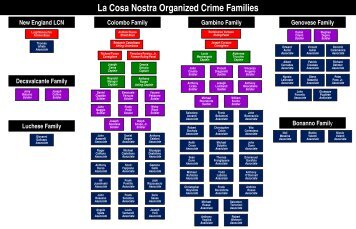 La Cosa Nostra Organized Crime Families - WPRI.com
