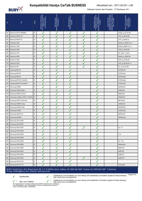 BURY Compatibility List generator