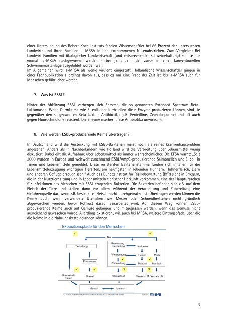 BUND: Analyse von Fleischproben auf MRSA und ESBL