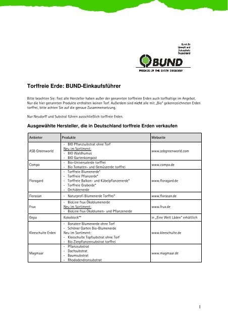 BUND-Einkaufsführer für torffreie Erde - BUND für Umwelt und ...