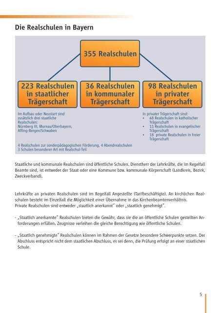 Als Realschullehrkraft auf Stellensuche - BRLV