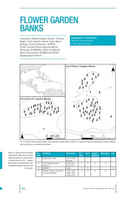Jackson2013-Status and Trendsof Caribbean Coral Reefs