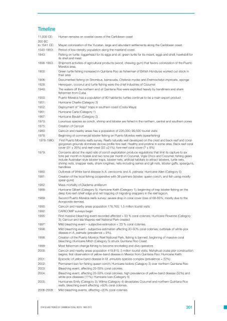 Jackson2013-Status and Trendsof Caribbean Coral Reefs