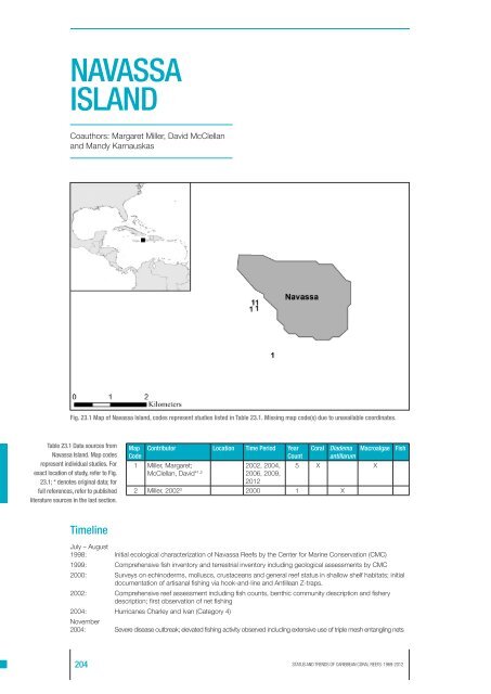 Jackson2013-Status and Trendsof Caribbean Coral Reefs