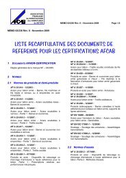 LISTE RECAPITULATIVE DES DOCUMENTS DE REFERENCE POUR LES CERTIFICATIONS AFCAB