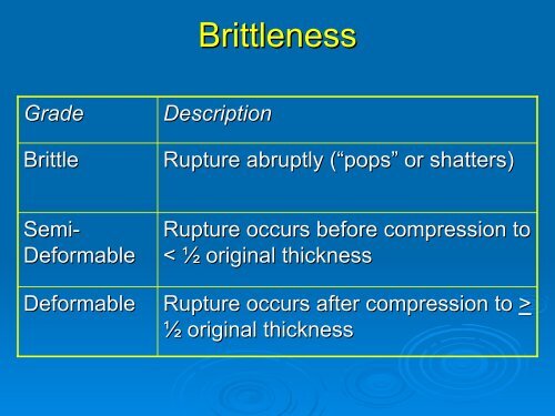 Soil Mineralogy and Consistence