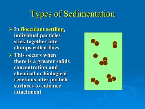 Sedimentation