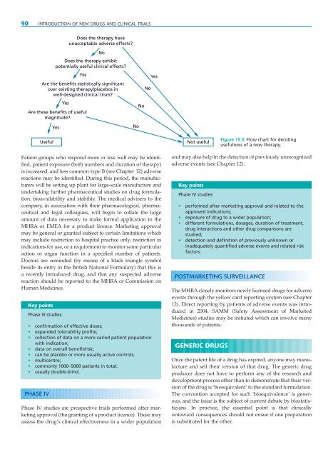 Clinical Pharmacology and Therapeutics