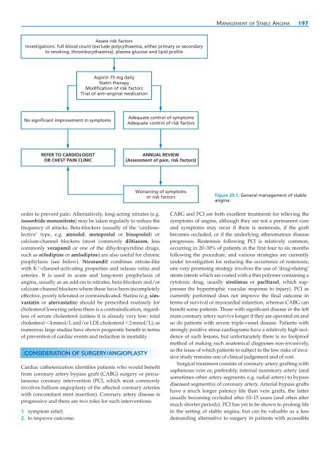 Clinical Pharmacology and Therapeutics